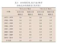 河北流量王商贸有限公司