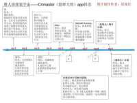 河北流量王商贸有限公司