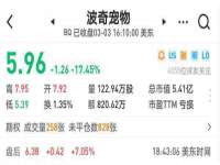 河北流量王商贸有限公司