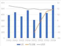 河北流量王商贸有限公司