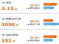 河北流量王商贸有限公司