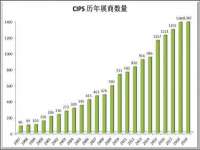 河北流量王商贸有限公司