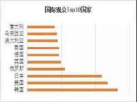 河北流量王商贸有限公司