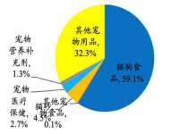 河北流量王商贸有限公司