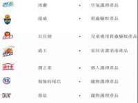 河北流量王商贸有限公司
