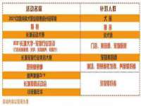 河北流量王商贸有限公司