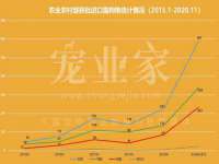 河北流量王商贸有限公司