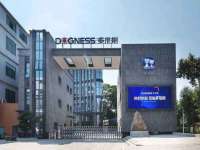 河北流量王商贸有限公司