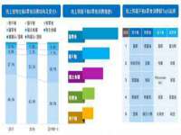 河北流量王商贸有限公司