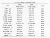 河北流量王商贸有限公司