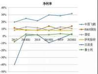河北流量王商贸有限公司