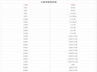 河北流量王商贸有限公司