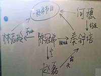 河北流量王商贸有限公司