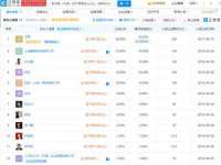 河北流量王商贸有限公司